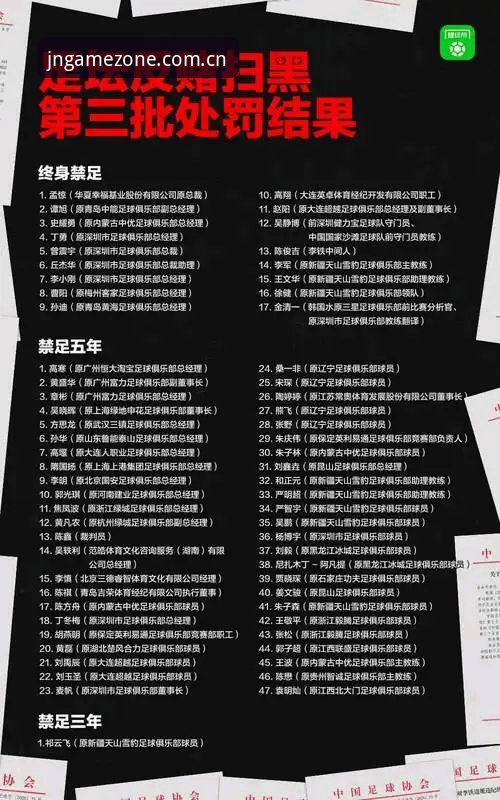 江南平台app官方版安卓版 中国足协第三批禁足名单曝光:3大核心问题、17人终身禁赛与48人受罚全解析